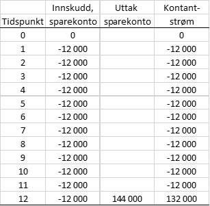 N5.6_losningsforslag a1_ny.jpg