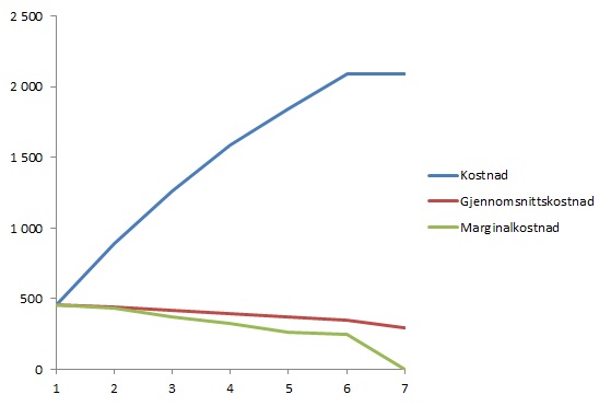 N1.5_losningsforslag a.jpg