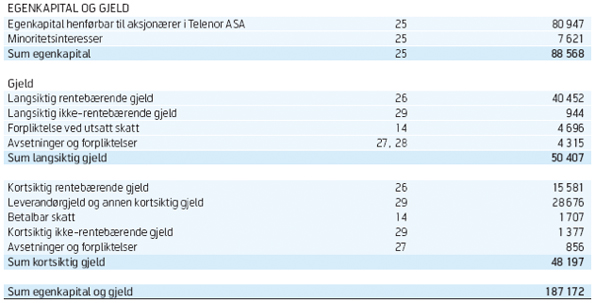 81-telenor.jpg