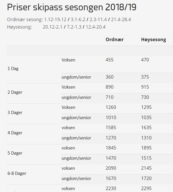 N1.5_priser_Hemsedal.jpg