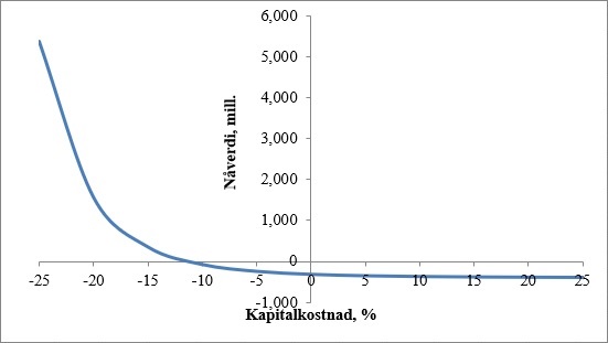 N4.7_losningsforslag c.jpg